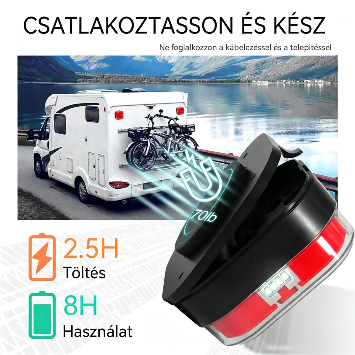 đŠăUniverzĂĄlis 12V/24VăđŠ LED autĂł utĂĄnfutĂł lĂĄmpa