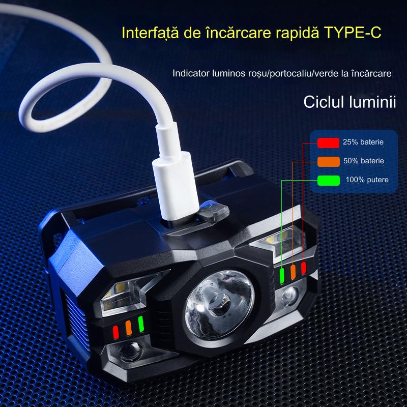 💡🌟【Kup 1, dostaniesz 1 za darmo】🔥🔥Inteligentna lampa z czujnikiem, długotrwała, latarka na głowę do wędkowania nocnego-3855130