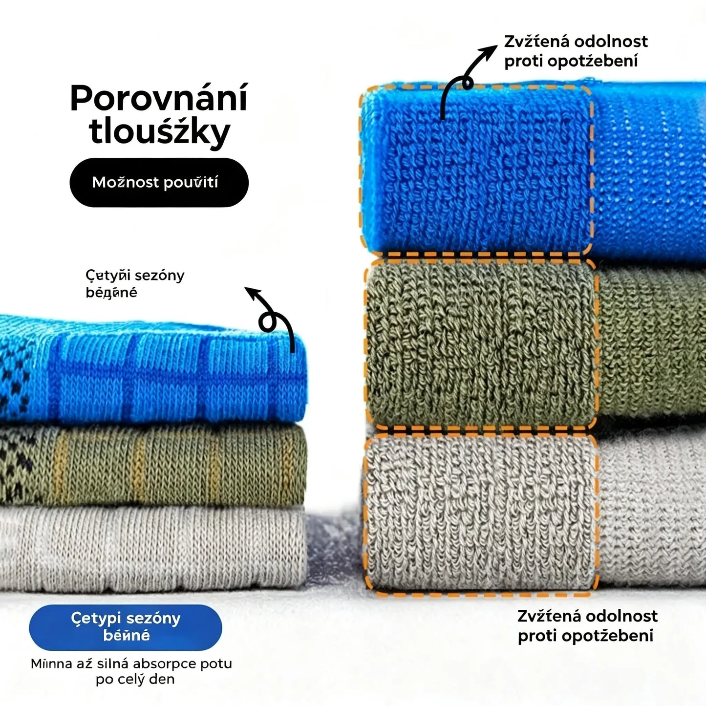 🧦【Balení 10 párů】🧦2026 Nové a vylepšené pánské prodyšné, antibakteriální a zápachu odolné ponožky