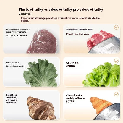 ⏳ Poslední den 50% sleva💖【30kusů】Sáček z hliníkové fólie potravinářské kvality se zipem pro zachování čerstvosti, vhodný do domácí lednice
