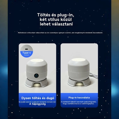 Dinamikus forgó LED projektor