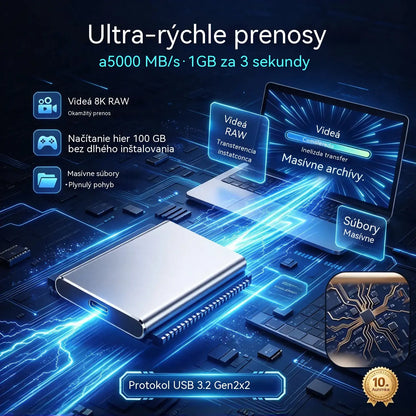 ⚡【32 TB】💾 Ultratenký SSD disk nové generace | Velká kapacita a vysoká rychlost | Přenosné úložiště 🚀